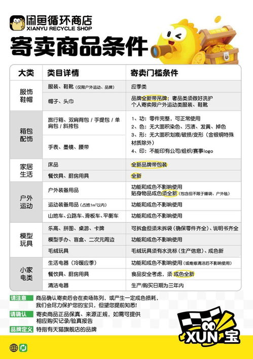 南京再添閑魚(yú)門(mén)店，拓展二手經(jīng)濟(jì)版圖